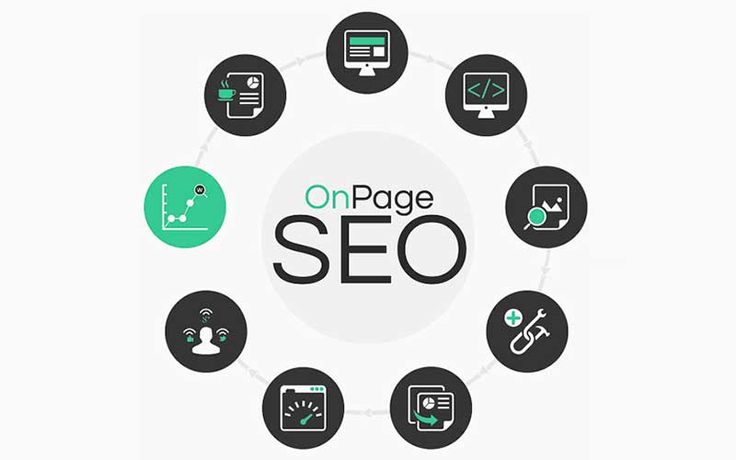 Optimize a Blog Post